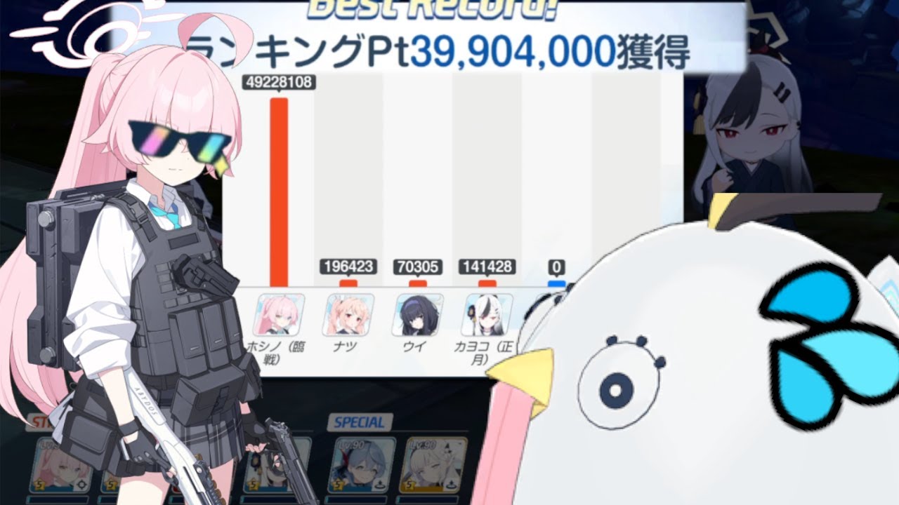 Blue Archive Perorodzilla TORMENT Outdoor 1 Team 39,904m War Hoshino