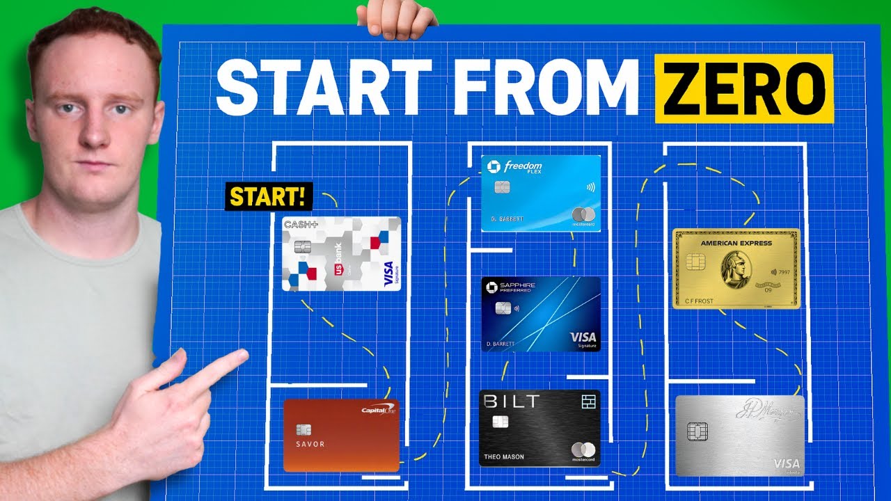 The Credit Card Blueprint (2026 Guide)