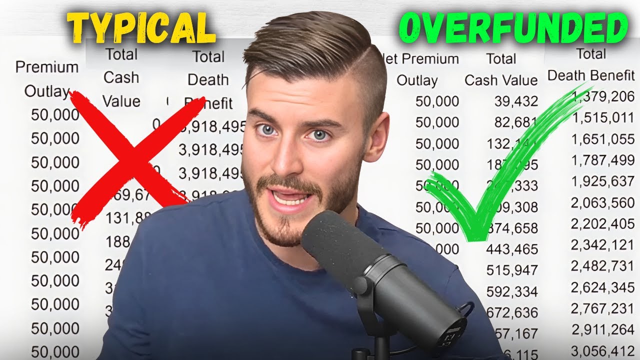 Why Not All Whole Life Insurance Policies Are Created Equal | Overfunded vs Typical Design