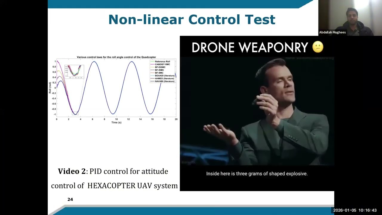 AI Based Aerial Systems