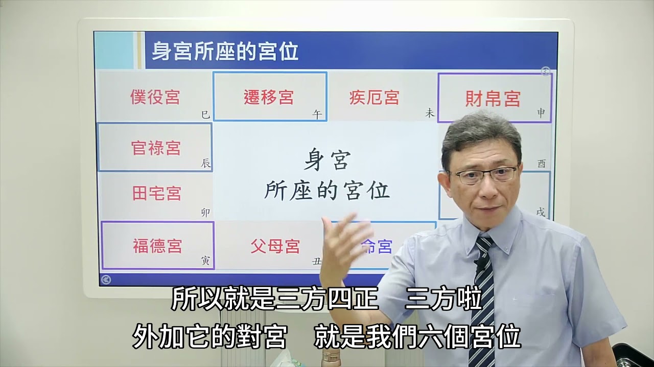 身宮_先天效應及後天的影響 - 紫微雲-陳永峰老師-台大、美國麻省理工(MIT)科技管理碩士