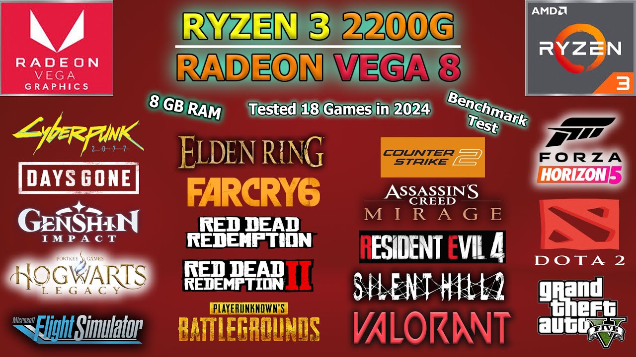 Ryzen 3 2200G (Vega 8 IGPU) Tested 18 Games in 2025 // Still Worth and Playable? #benchmark