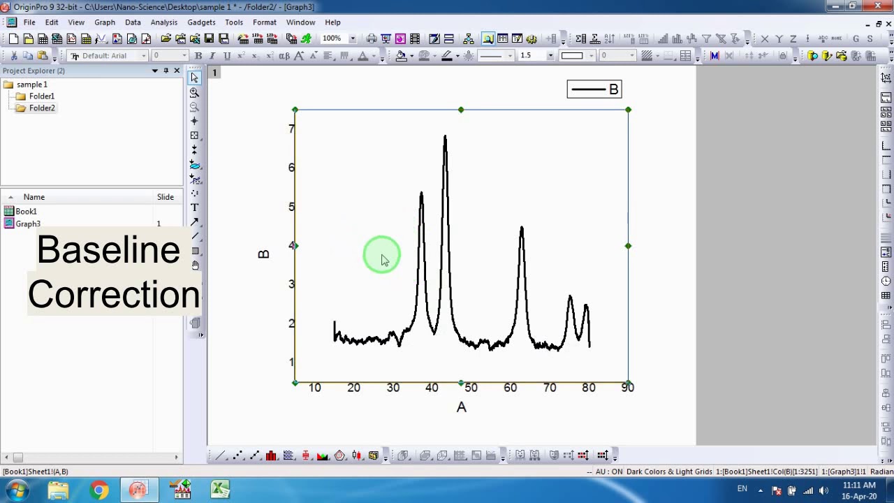 All about XRD diffraction analysis of a solid state sample|complete analysis|