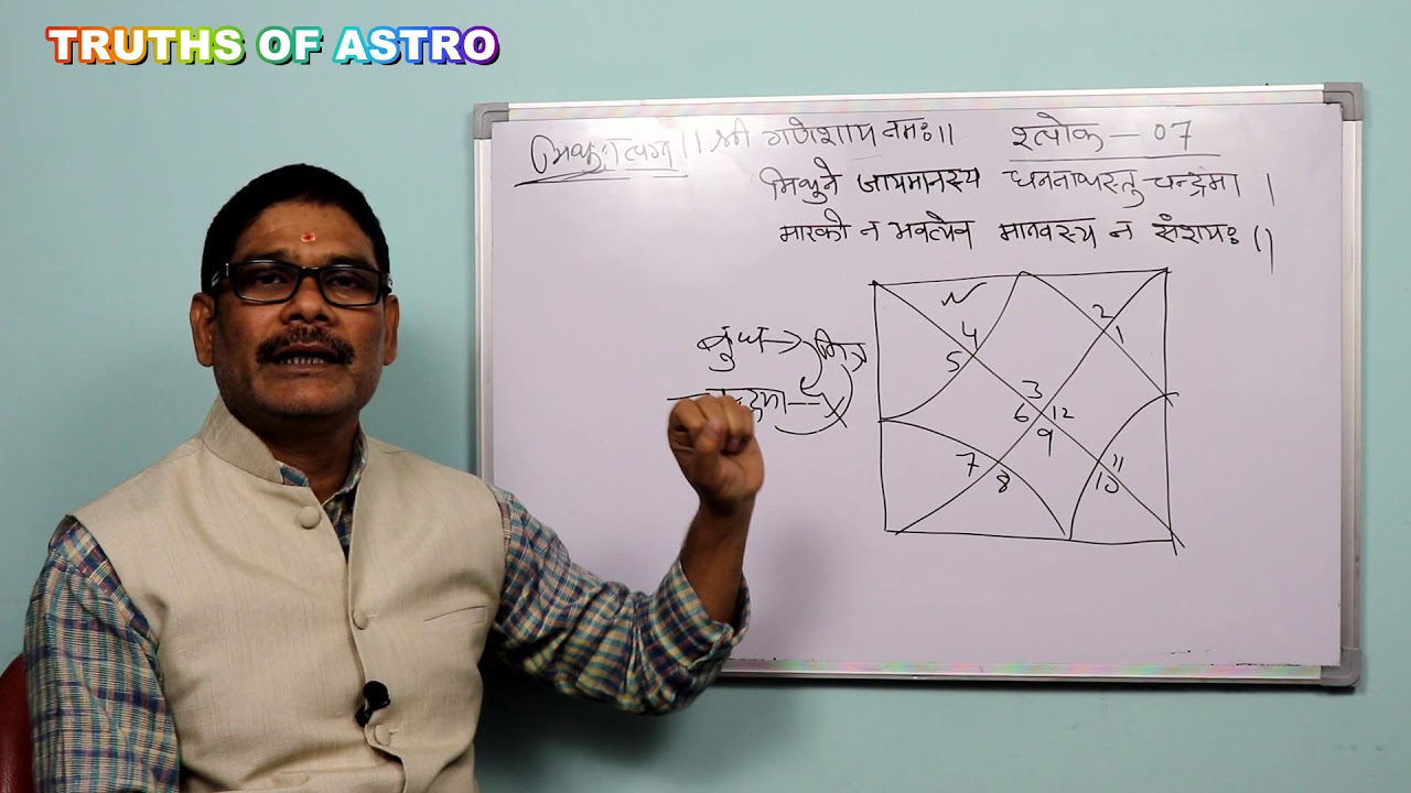 Gemini ascendant  Shlok 07, वैदिक ज्योतिष के अन्तर्गत मिथुन लग्न में चन्द्रमा मारक नहीं होगा