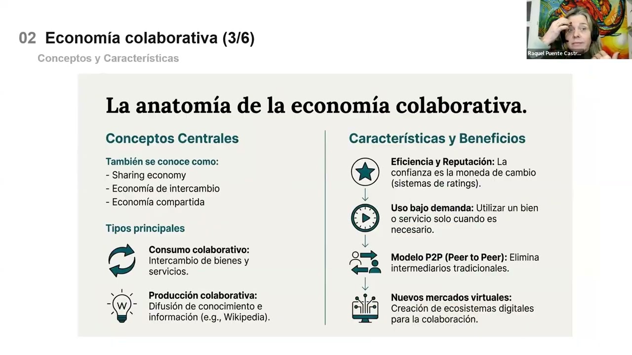 Innovación aplicada | TEMA 8 - Evolución de la innovación