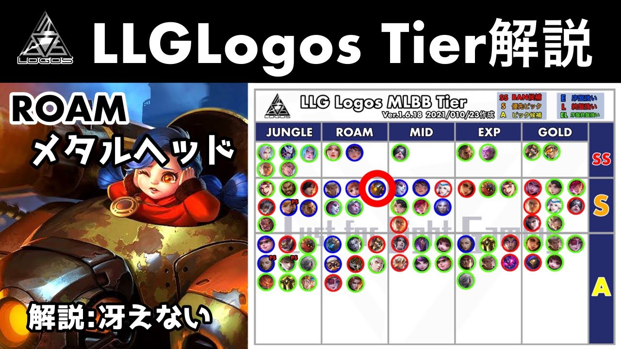 序盤から圧力鍋　メタルヘッド(Jawhead) 【モバイルレジェンド/モバレ/Mobile legend】【LLG Logos】