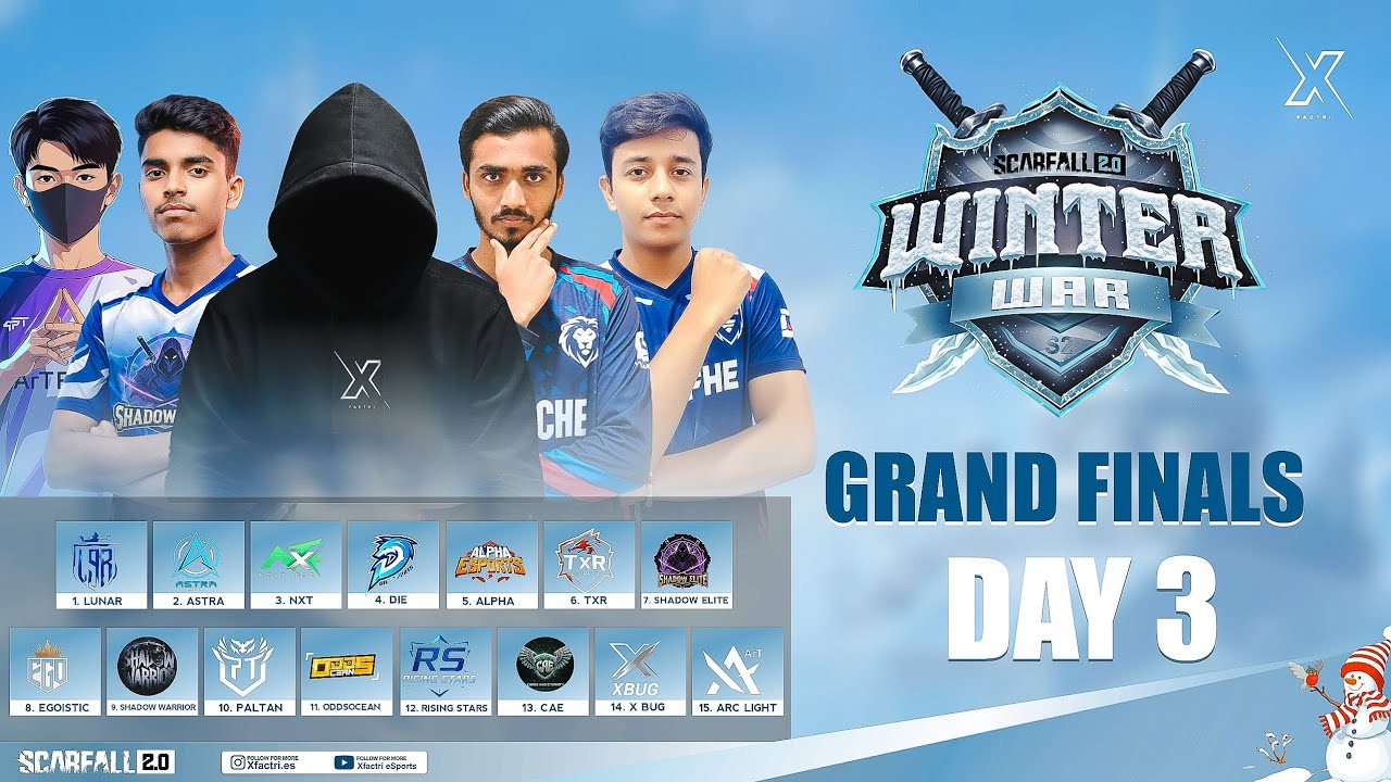 [ HINDI ] | XFWW S3 | FINALS | @ScarFall2.0 @ScarFall2.0Creators