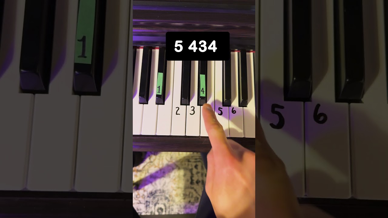 Apologize by Timbaland - Simple #piano #pianolessons #pianotutorial #pianomusic #tutorial