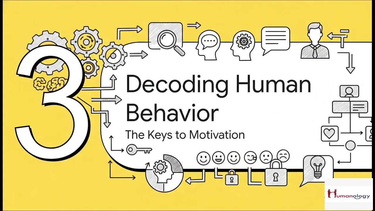 Boosting Employees’ Motivation:Keeping them Motivated in the AI Age