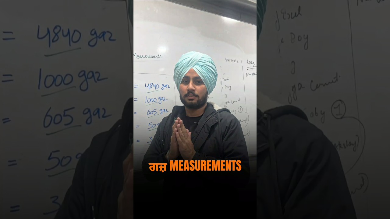 Gaj Measurements Explained...#realestate #shorts
