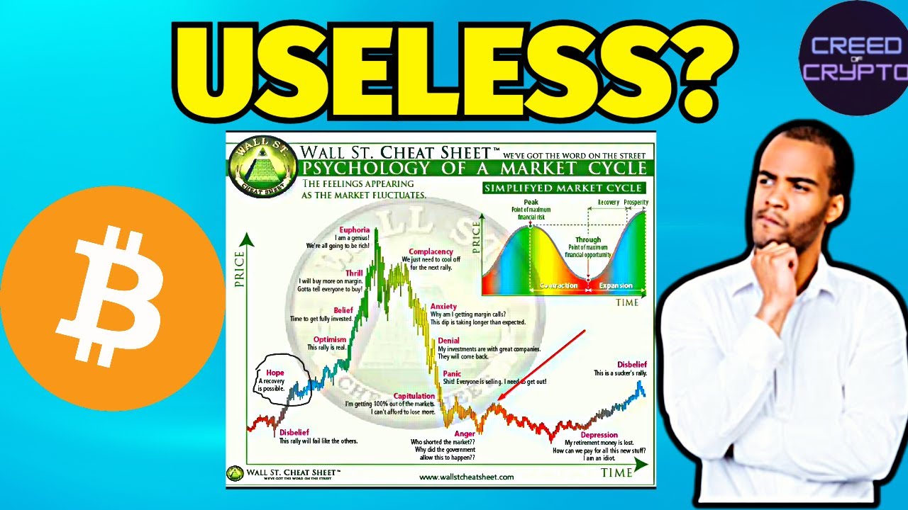 Why We Should STOP Using the Wall Street Cheat Sheet
