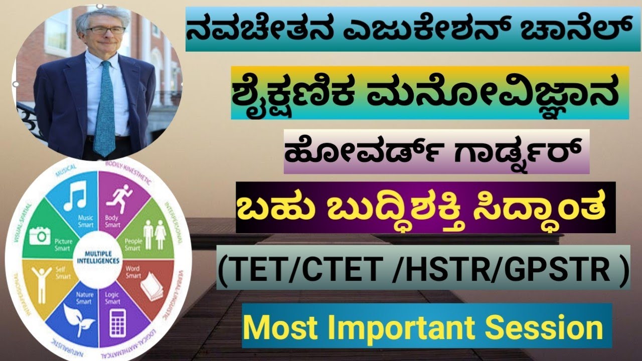 ಶೈಕ್ಷಣಿಕ ಮನೋವಿಜ್ಞಾನ - ಹೋವರ್ಡ್‌ ಗಾರ್ಡನರ್ ಬಹು ಬುದ್ಧಿಶಕ್ತಿ ಸಿದ್ಧಾಂತ