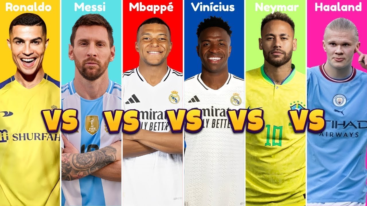 Ronaldo vs Messi vs Mbappé vs Vinícius vs Neymar vs Haaland – The Ultimate Football Comparison 2026