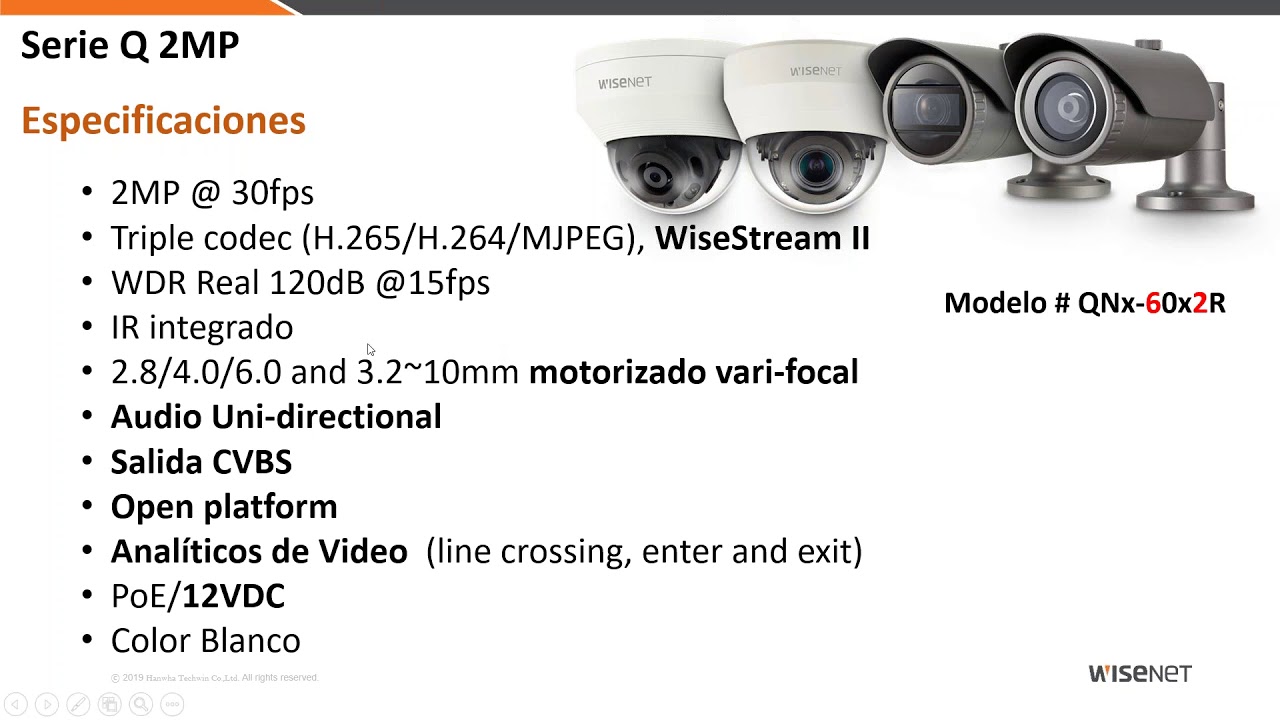 Nuevos modelos Serie Q Hanwha