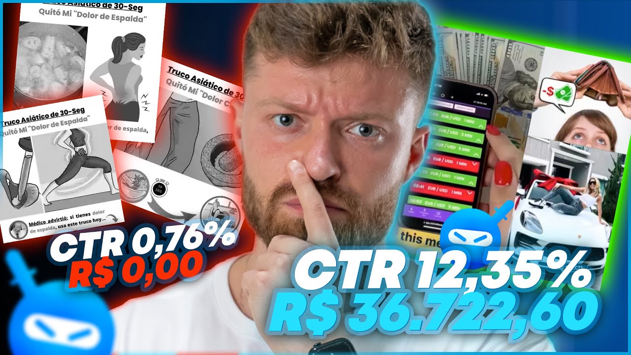 Facebook Ads: Como fazer CRIATIVOS que VENDEM MUITO em 2025 (Gurukiller)