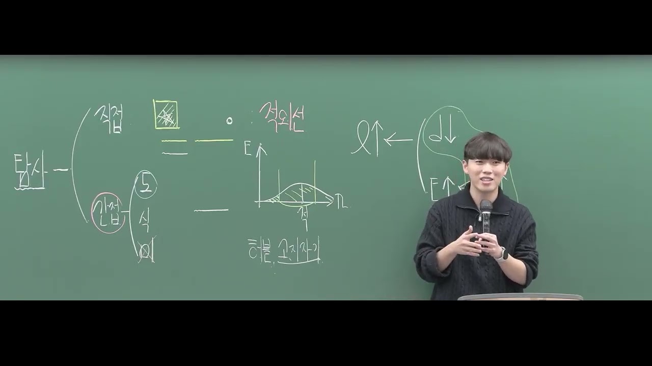 사설의 가스라이팅에 속은 학생때문에 슬픈 김진영쌤