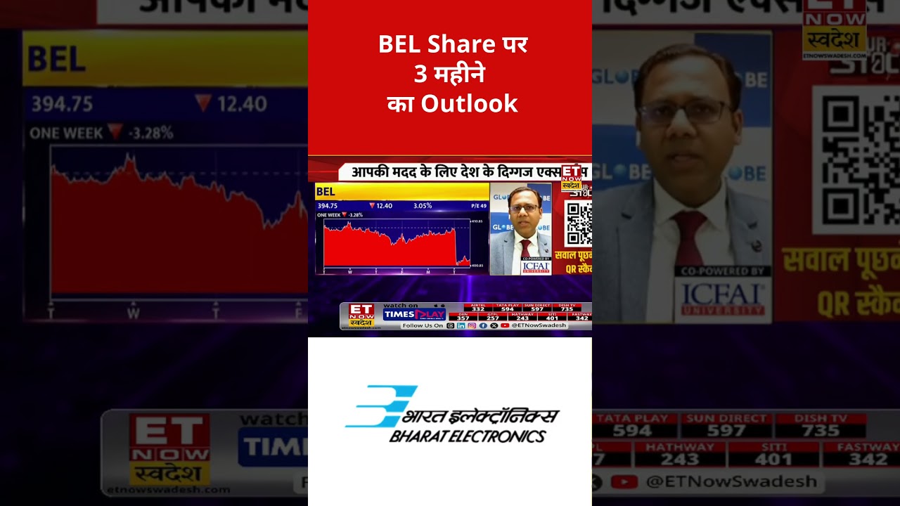 What will happen in BEL in 3 months? #bel #belshare #bharatelectronics #belstock #stockmarket #sh...
