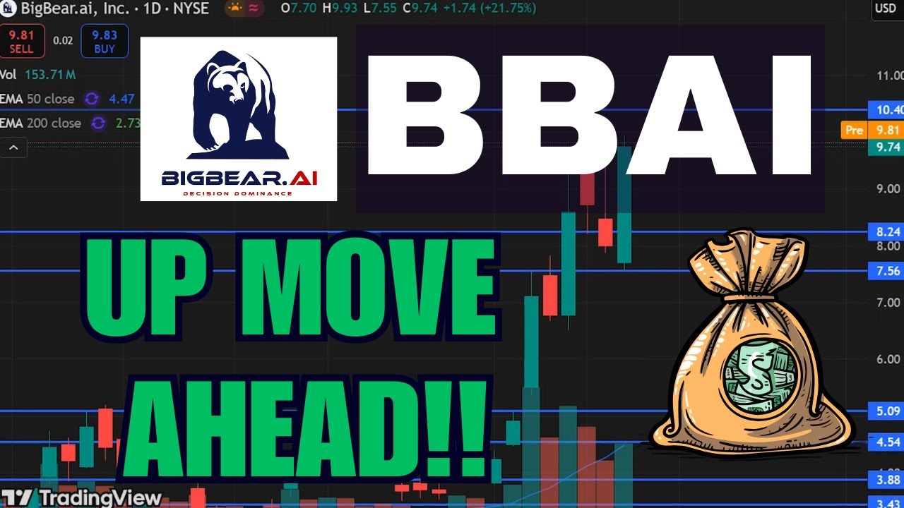 BBAI Stock (BigBear.ai Holdings stock) BBAI STOCK PREDICTION BBAI STOCK analysis BBAI stock news