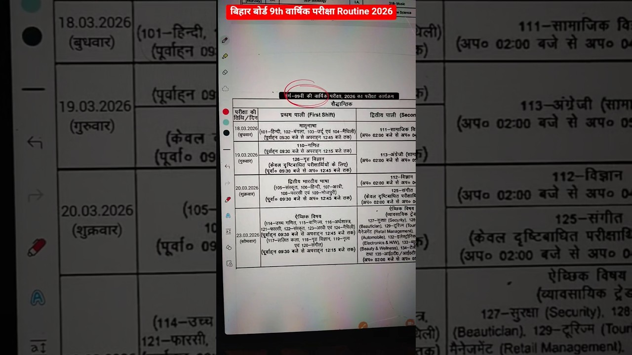 Bihar Board Class 9th Annual Exam Routine 2026 | 9th annual exam routine 2026 | 9th exam 2026