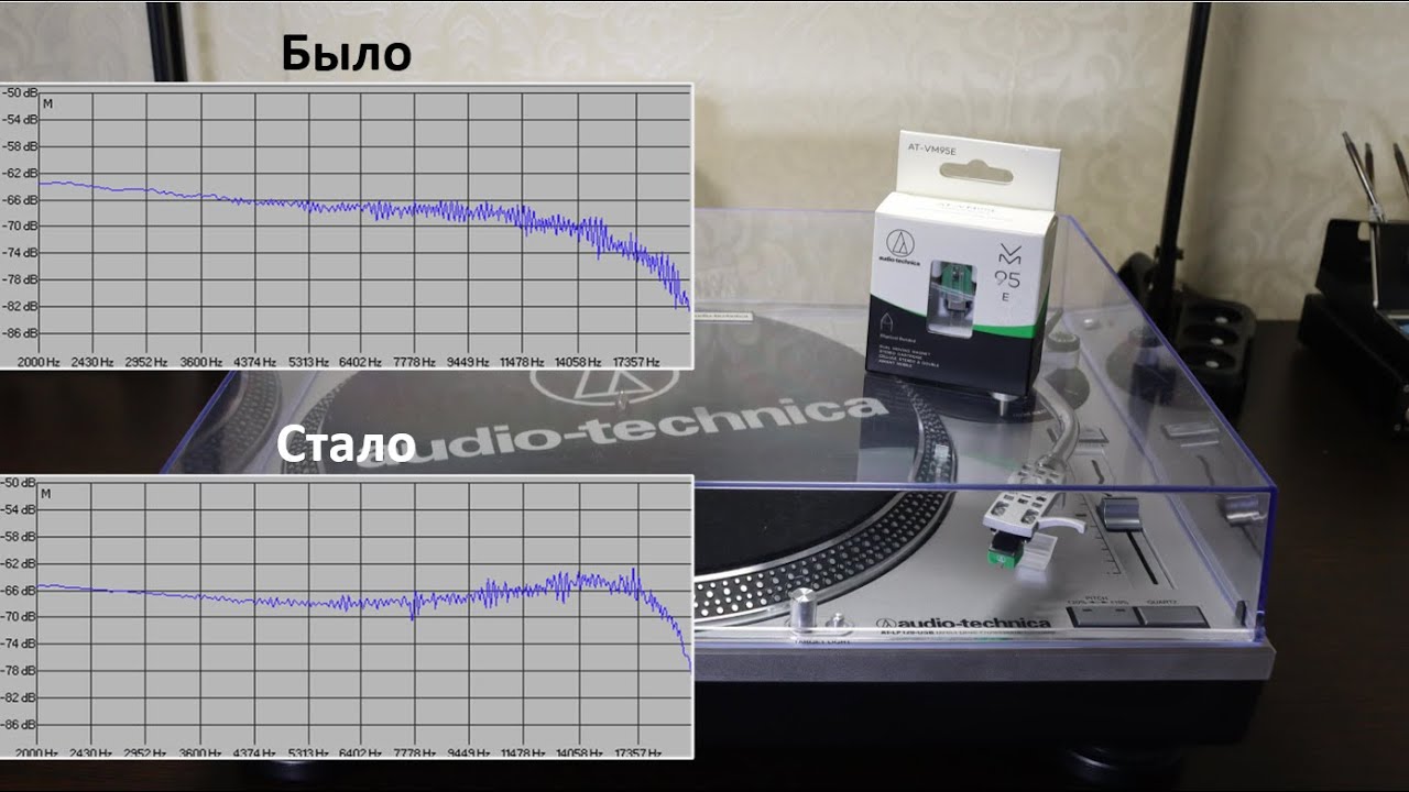Audio-Technica AT-LP120. Это должен сделать каждый 😏