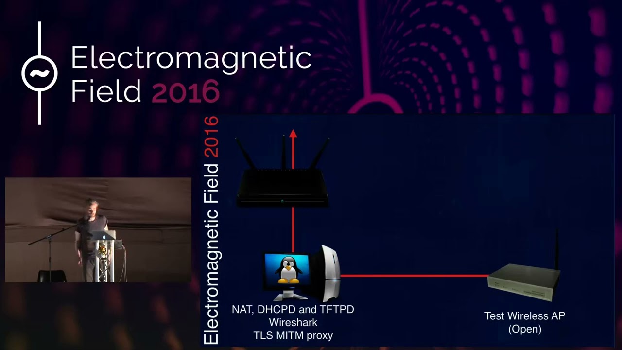 Kev Sheldrake Inside Our Toys   How to Hack Into an Embedded Device