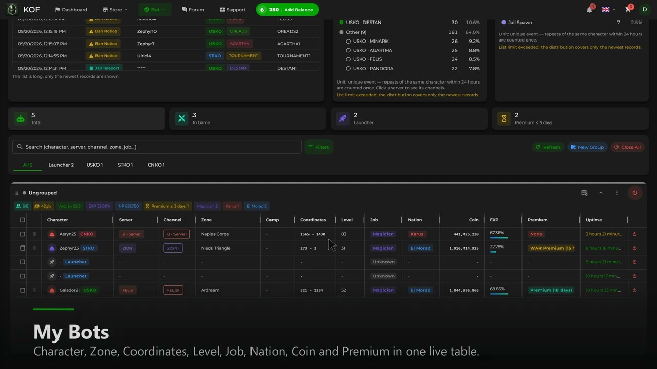 KOF Control Panel and Remote Control &mdash; Knight Online Koxp