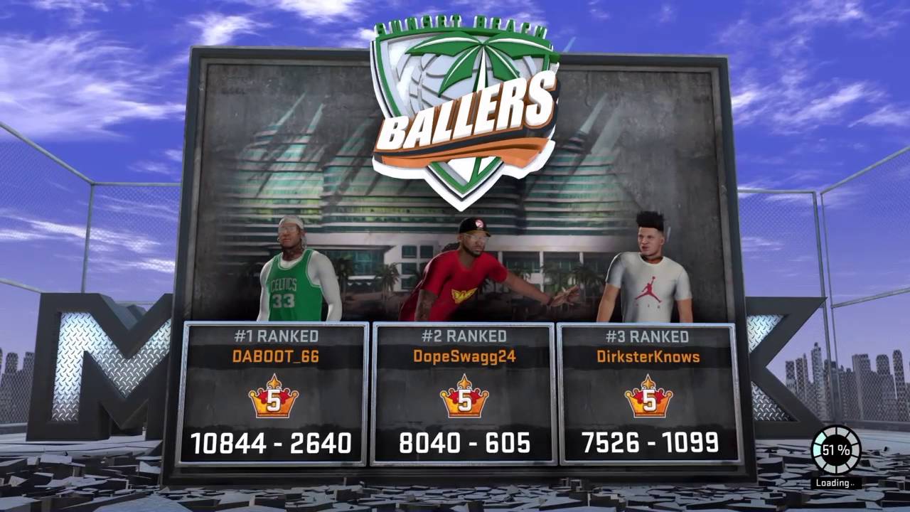 NBA 2K16 Legend 3 Glitch PS4/XBOX