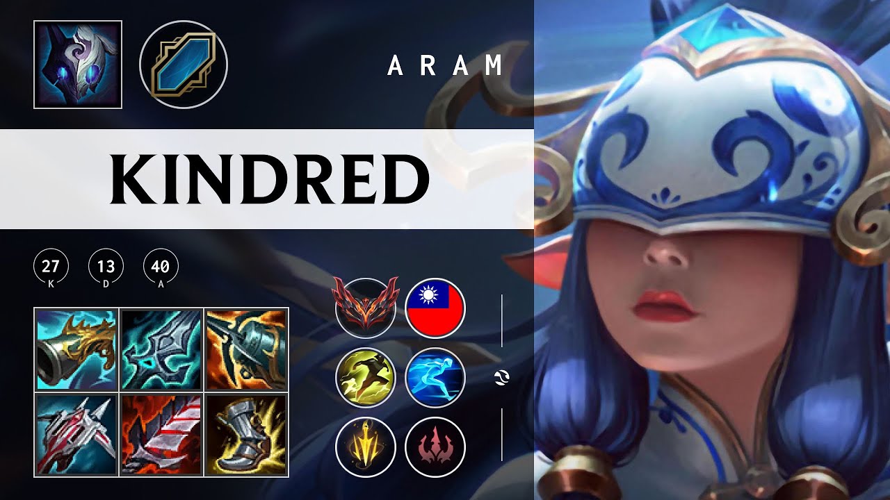 Kindred ARAM - TW Grandmaster Patch 25.24