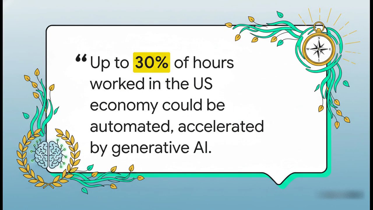 🚀 Станем человеком, управляемым искусственным интеллектом, в 2026 году 🌟