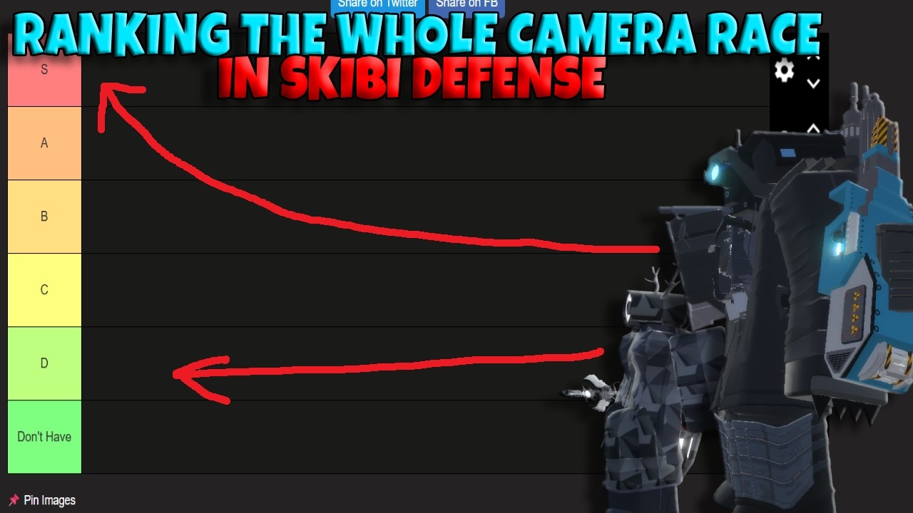 Ranking The Whole Camera Race In Skibi Defense