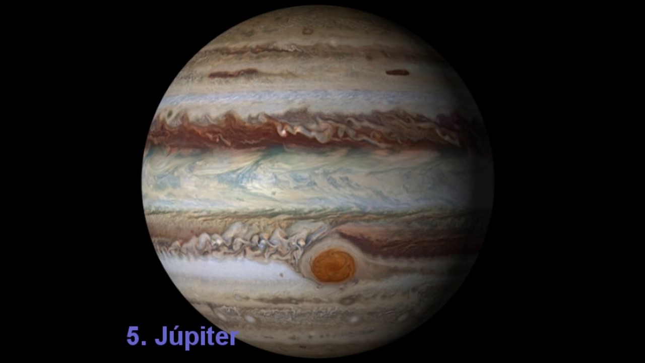 Os Sons Dos Planetas do Sistema Solar