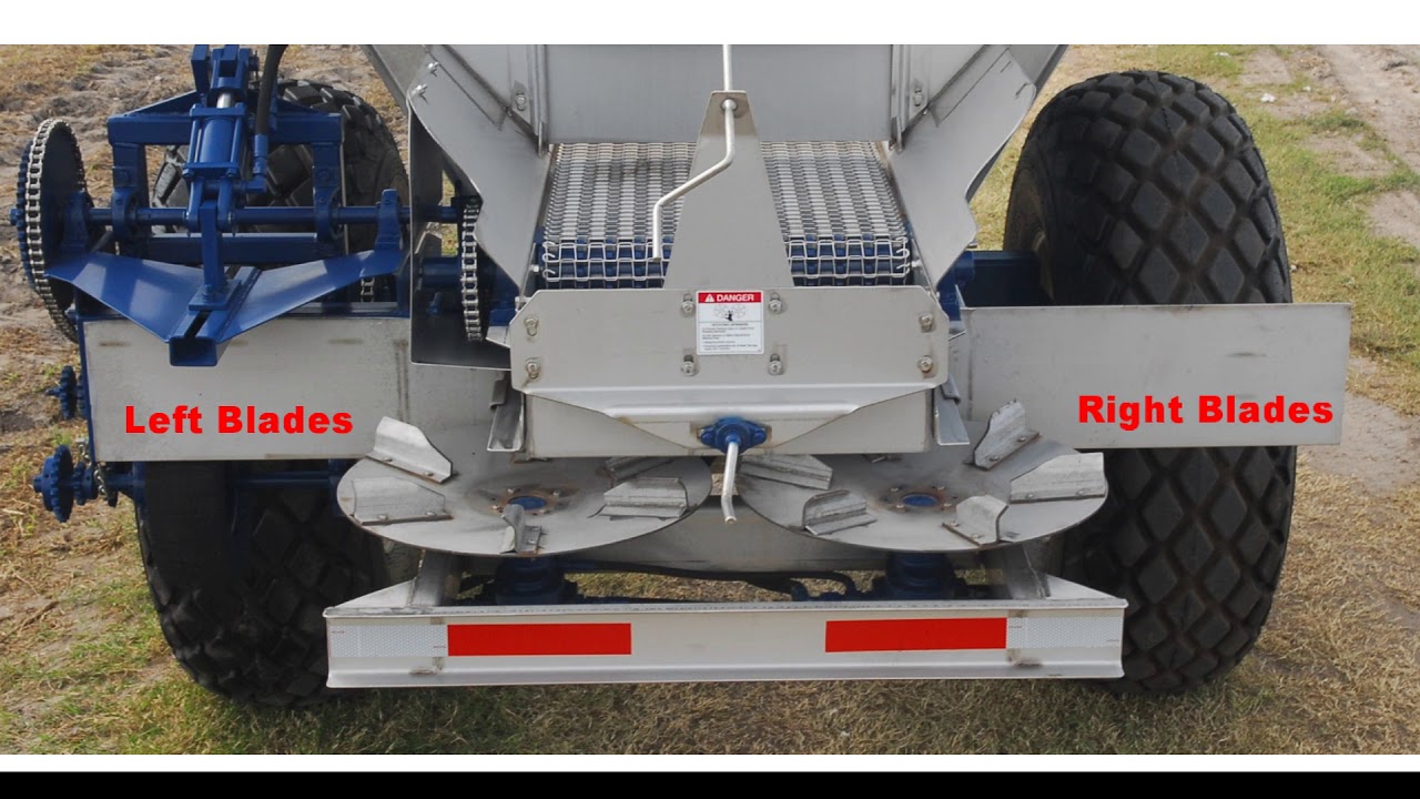 How to install spinner blades & dishes