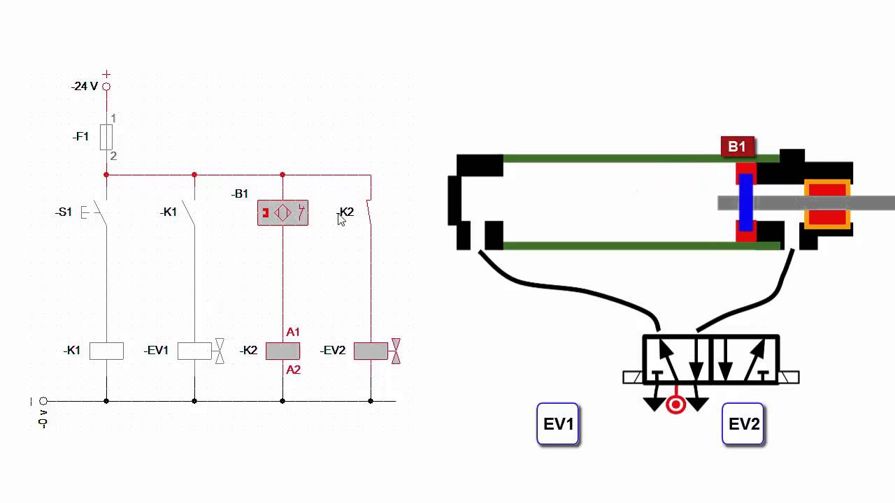 Cilindro con detector magnetico