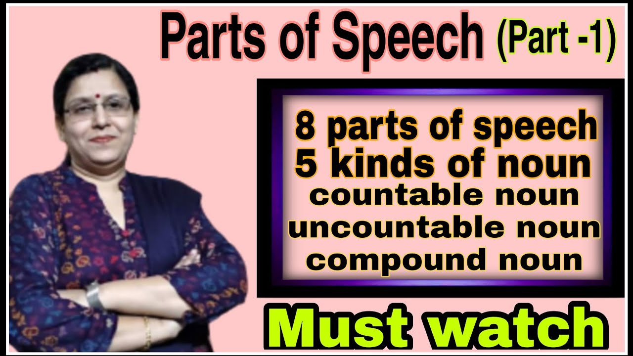 Parts of speech | 8 parts of speech | 5 kinds of noun | Countable Uncountable noun | Compound noun