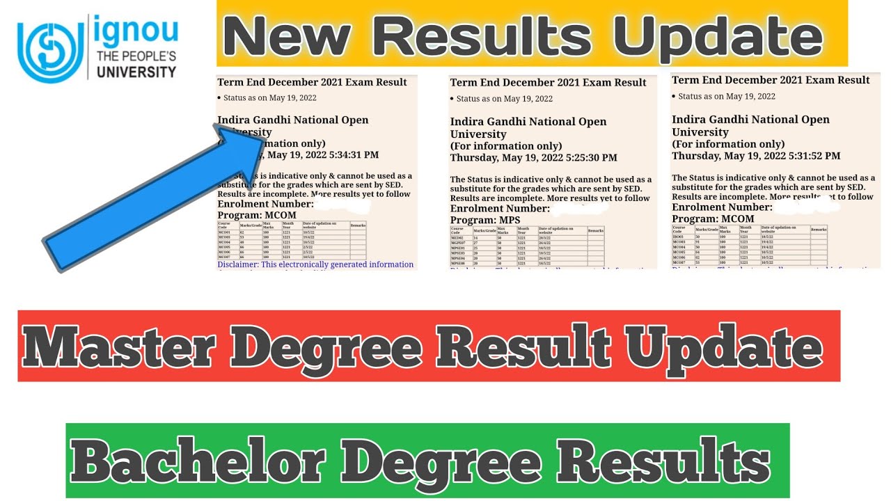 IGNOU Results Update 2022 IGNOU Result December 2021 IGNOU Result Update 2022 BIG Update 2022