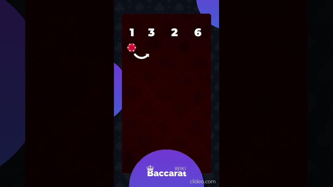 🗺️ 1-3-2-6 Betting System in Baccarat