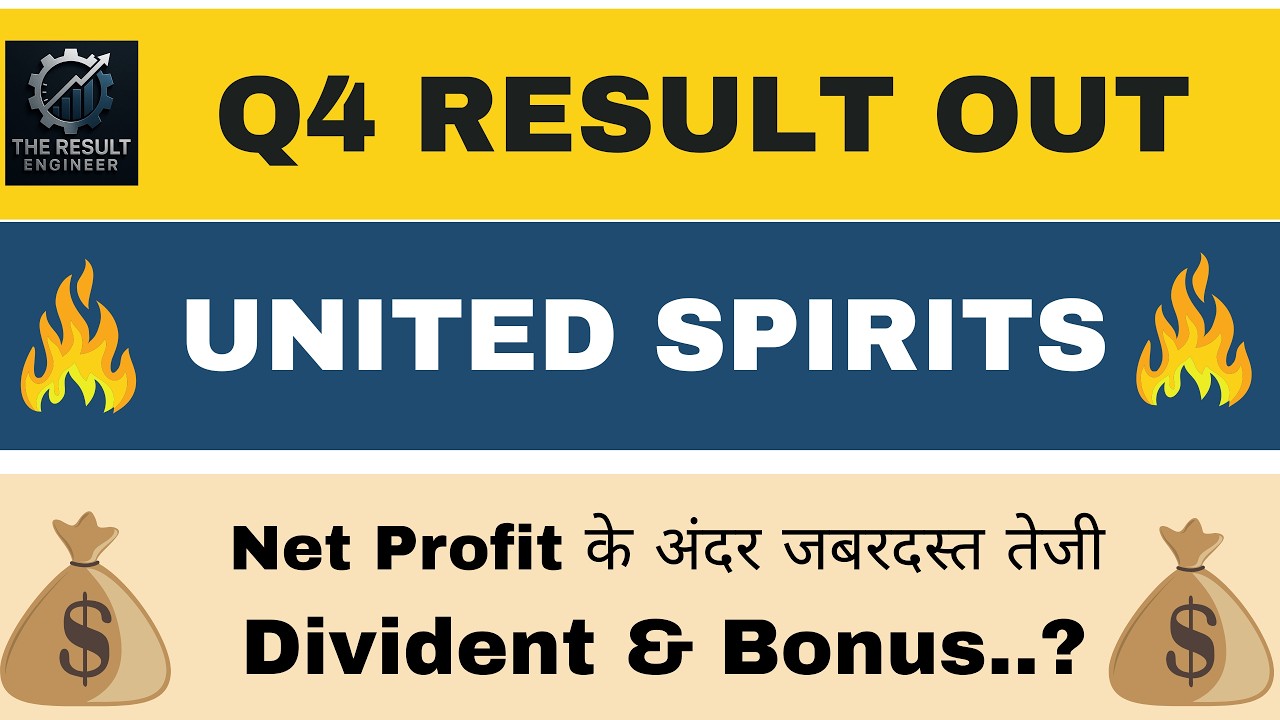 United Spirits Q4 Results 2026 | United Spirits Results Today | United Spirits Share Latest News