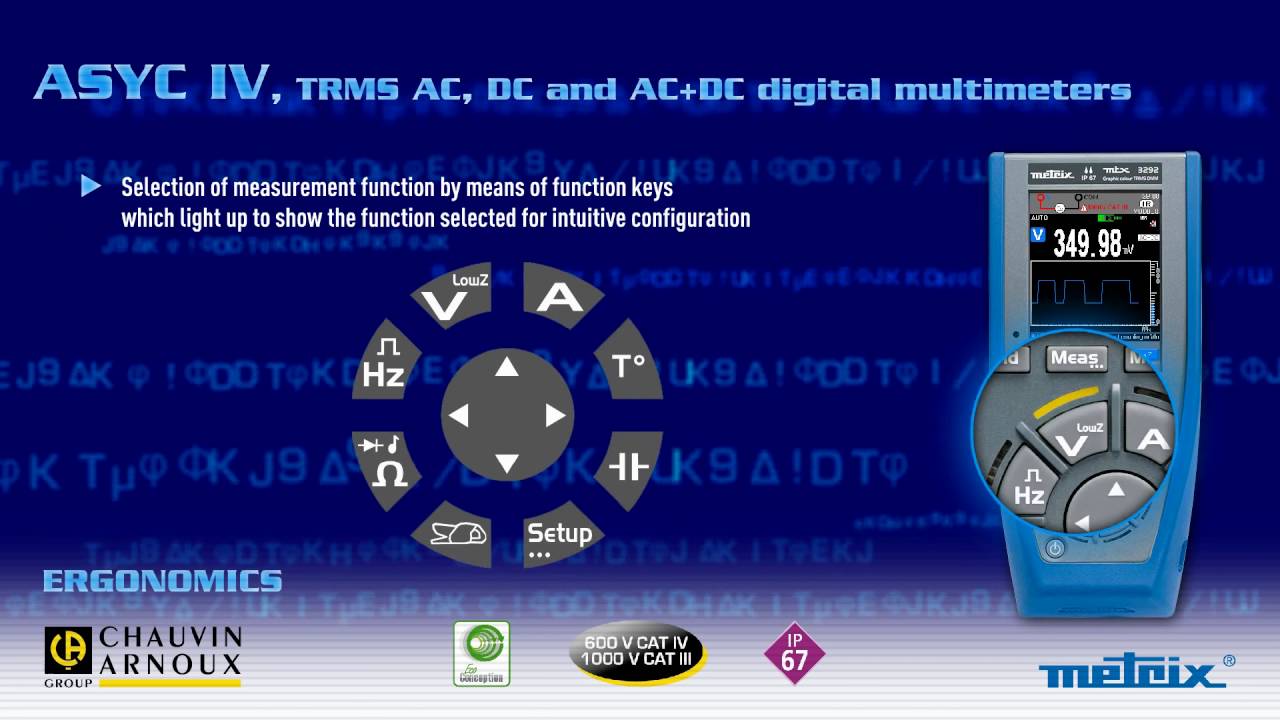 ASYC4 Presentation
