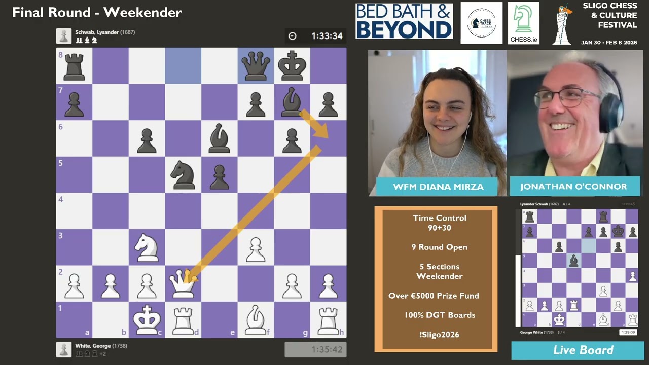 Sligo Chess Festival 2026 | Weekender Round 5 | !sligo2026, 1 Feb 2026