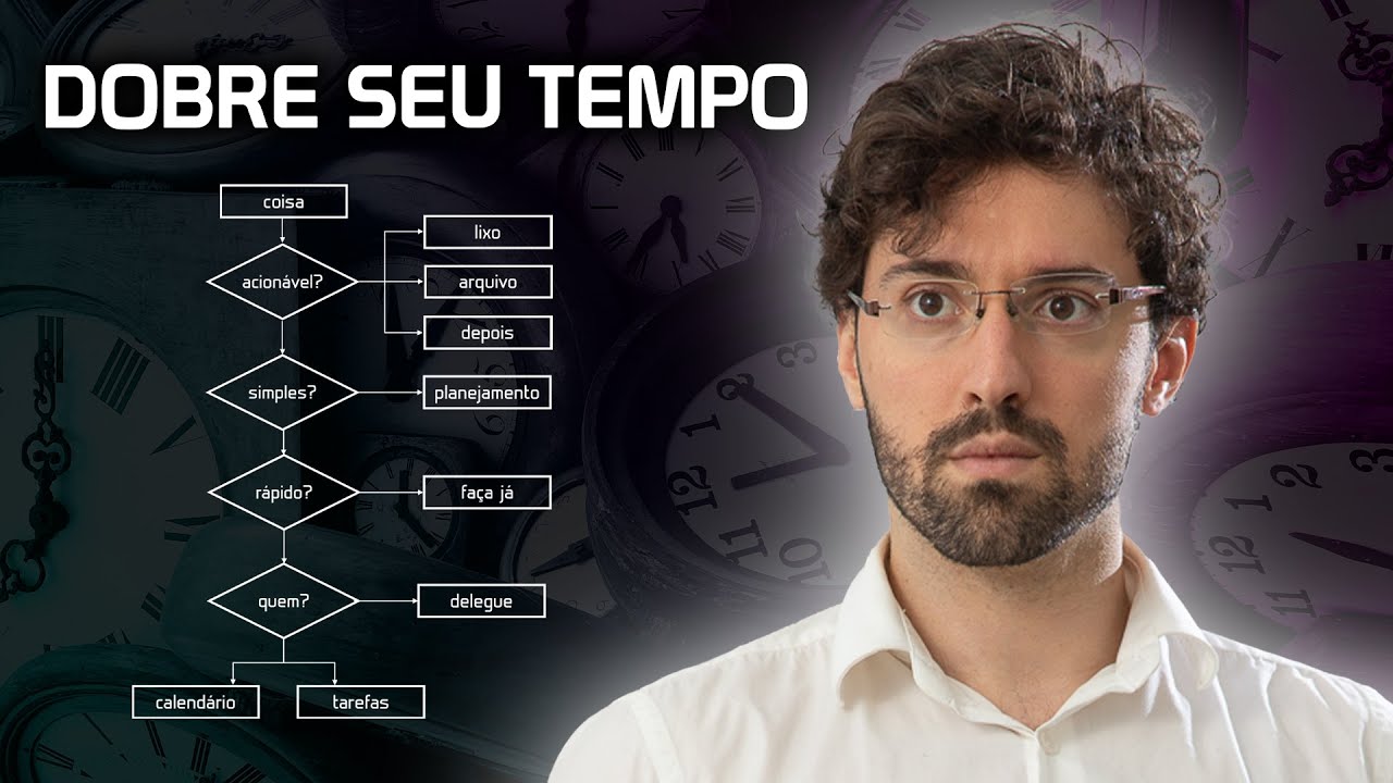 Como Funciona o Método GTD (Gestão de Tempo)