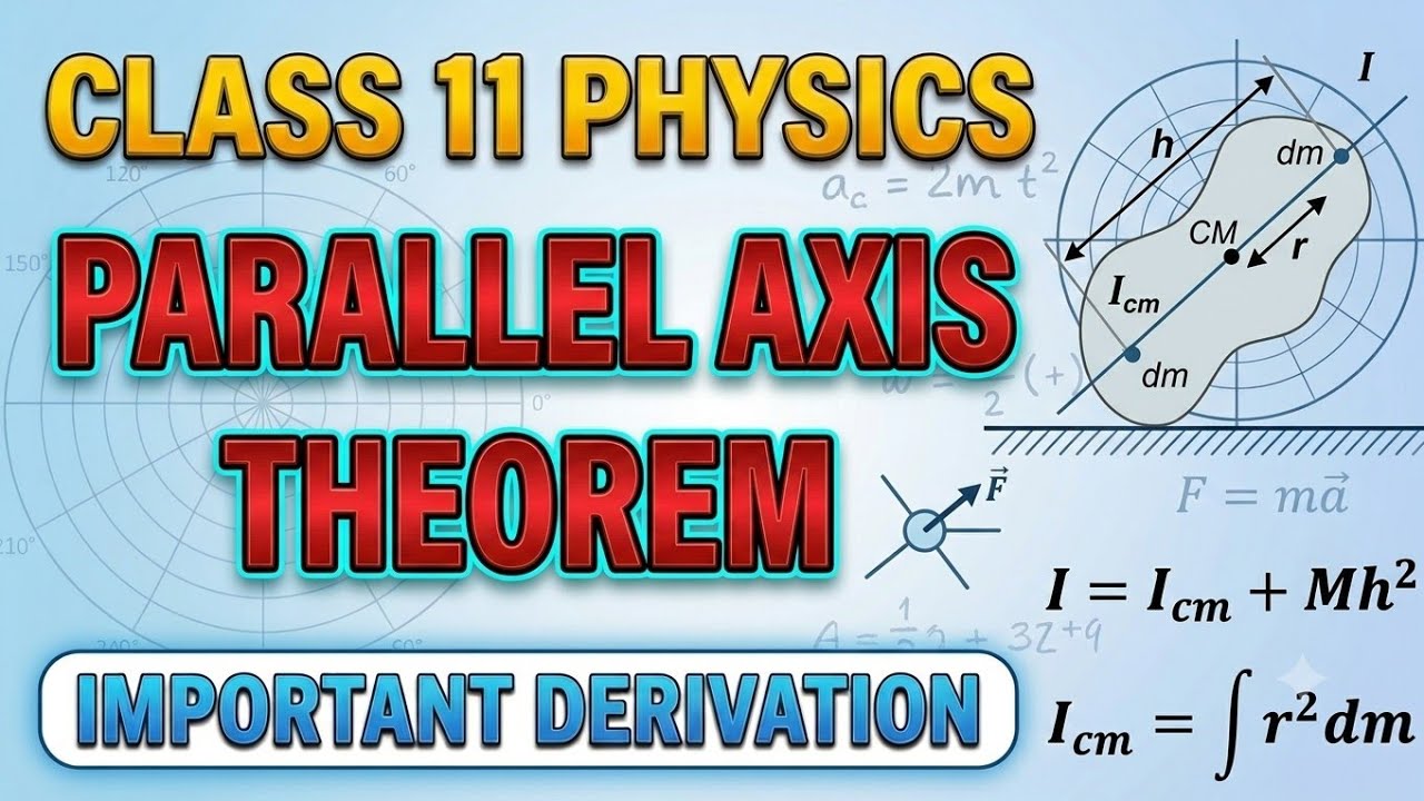 Derivation Parallel Axis Theorem Physics Class 11 Important Derivation || Class 11 Physics