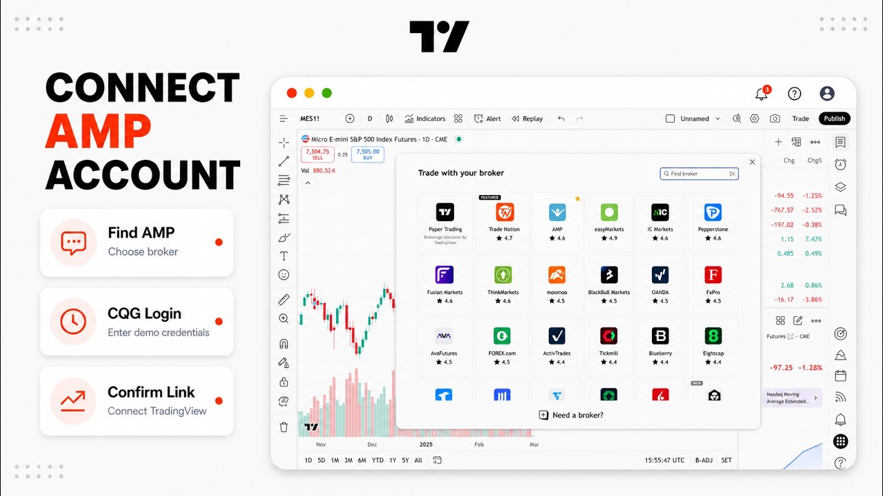 How to Connect AMP to TradingView (Precise AMP Control)