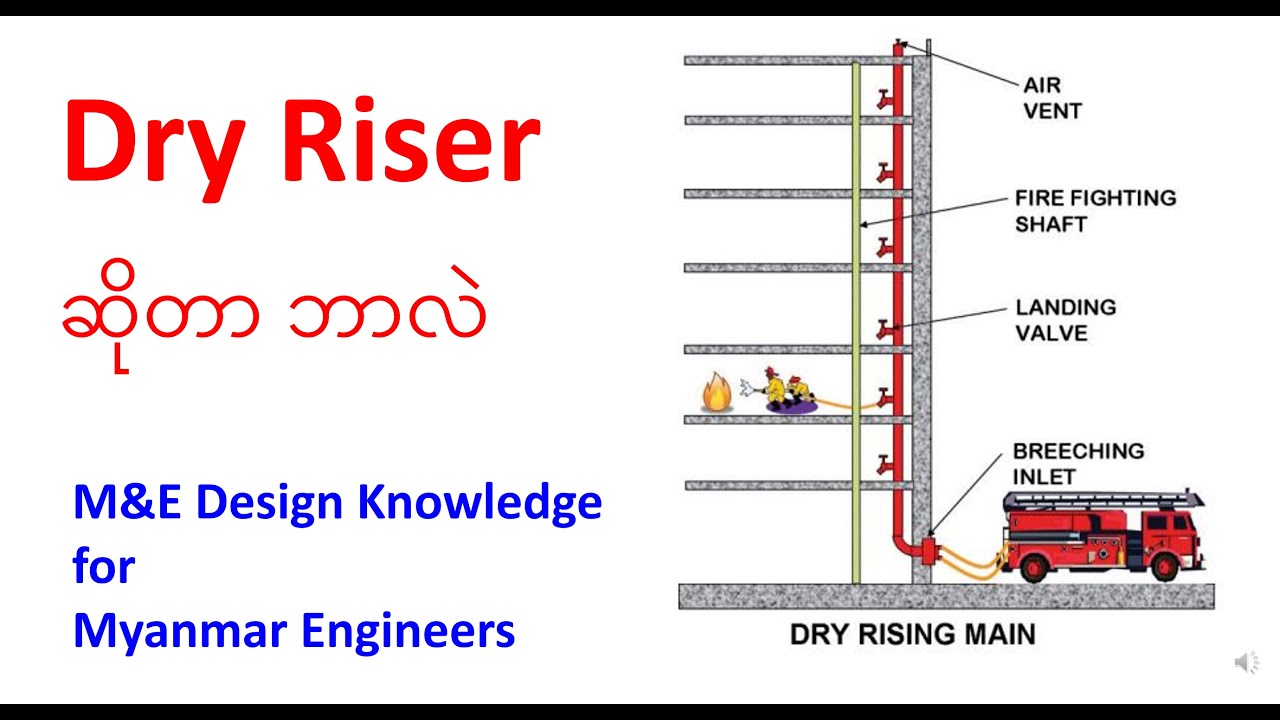 M&E Design | Dry Riser ဆိုတာ ဘာလဲ