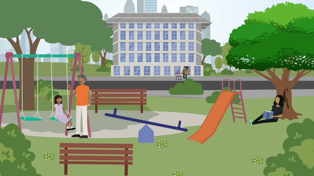 Restorative/regenerative sustainability