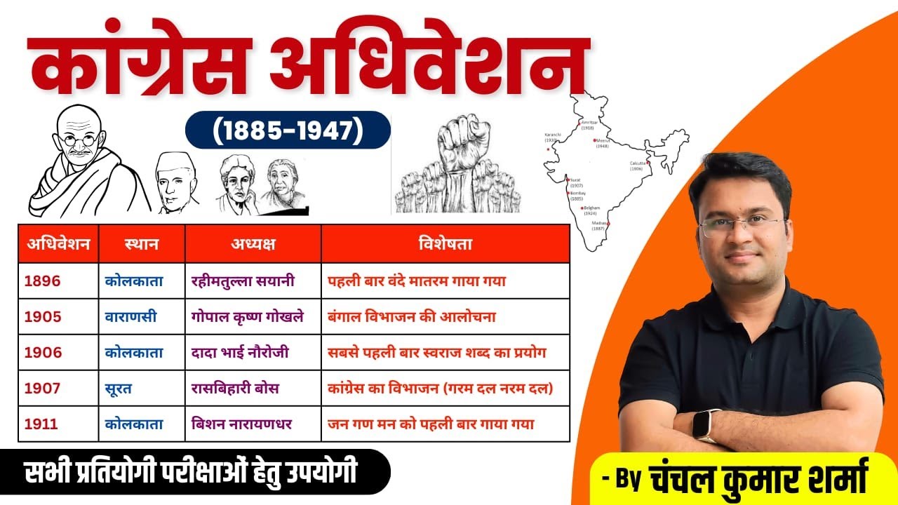 कांग्रेस अधिवेशन  (1885-1947) | Congress Session ।  UPSC CSE/IAS । By Chanchal Kumar Sharma |