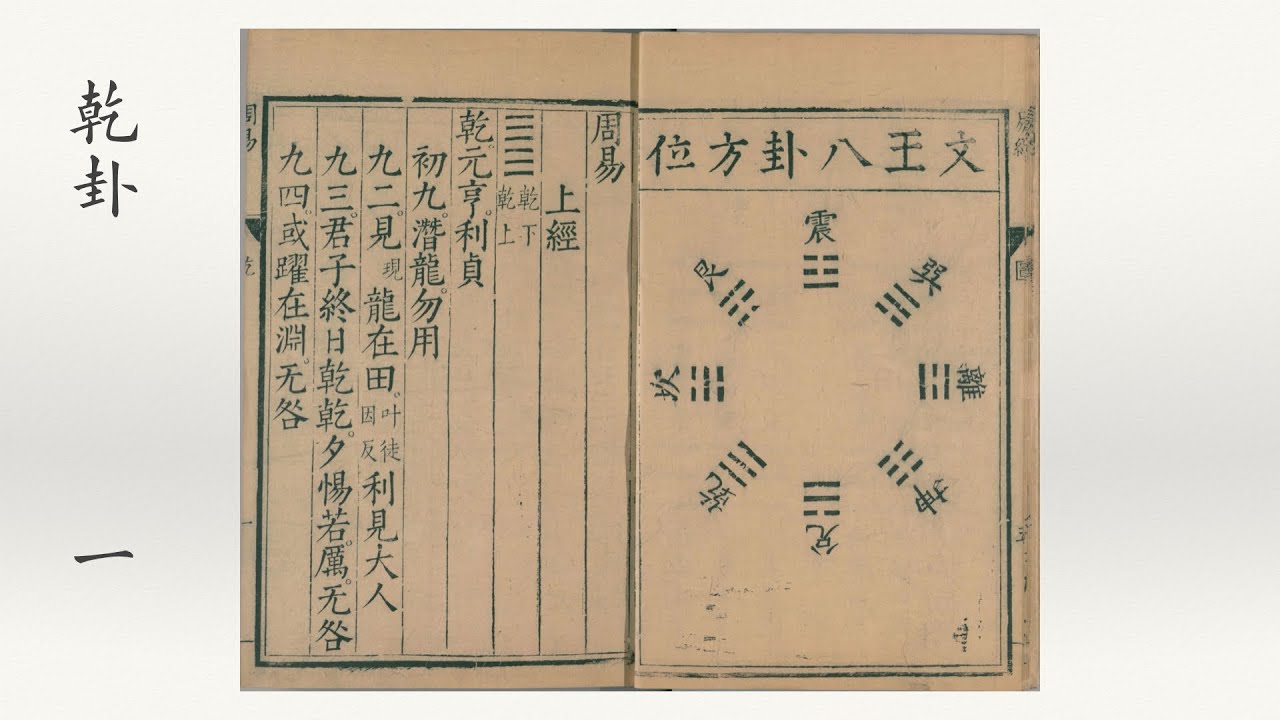 《周易》入门书 《中国数术学纲要》