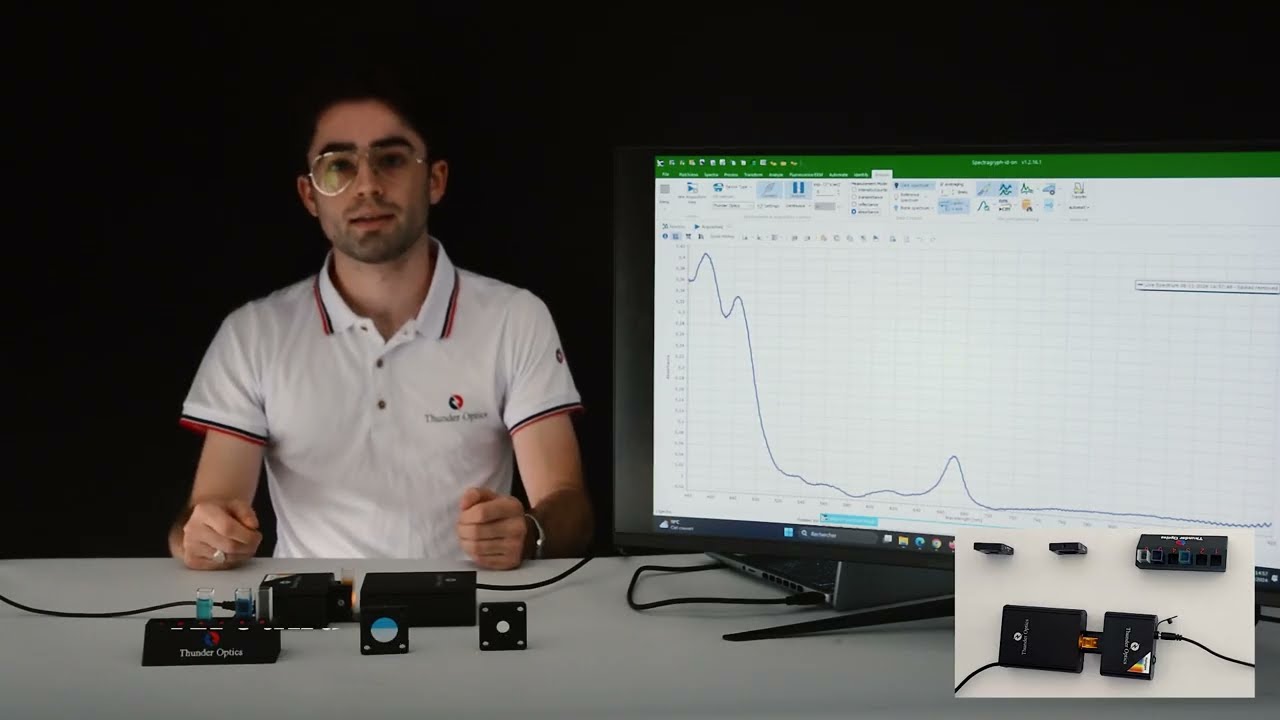 Mini Spectrometer -   Absorbance -  En
