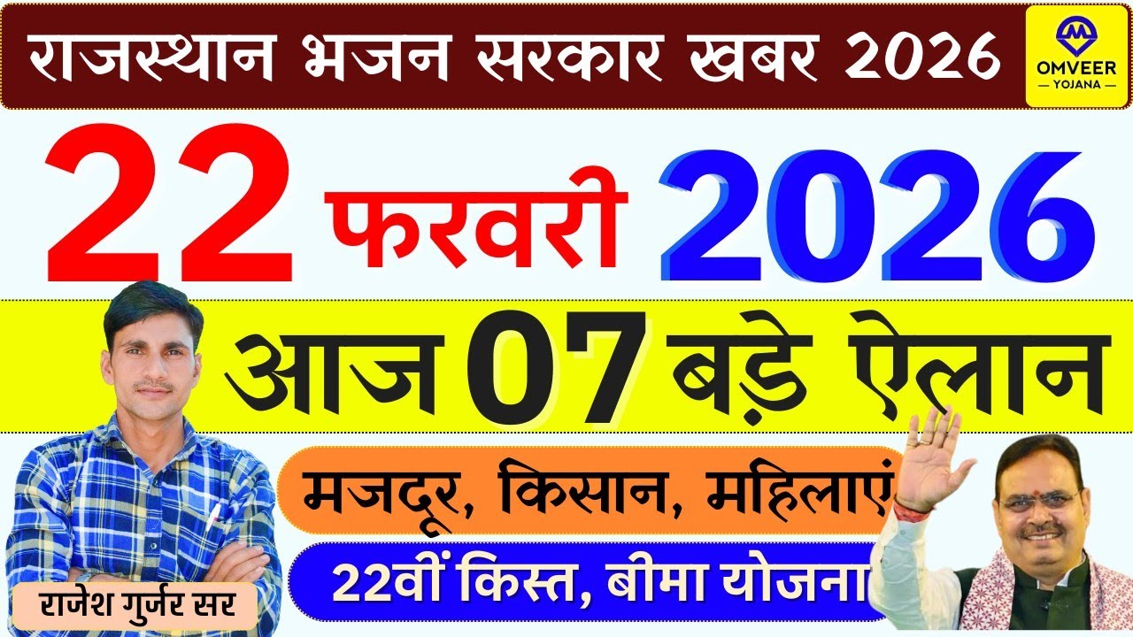 Latest News Today 22 February 2026 | आज भजन सरकार 07 बड़े ऐलान 22वीं किस्त अपडेट बीमा योजना अन्य