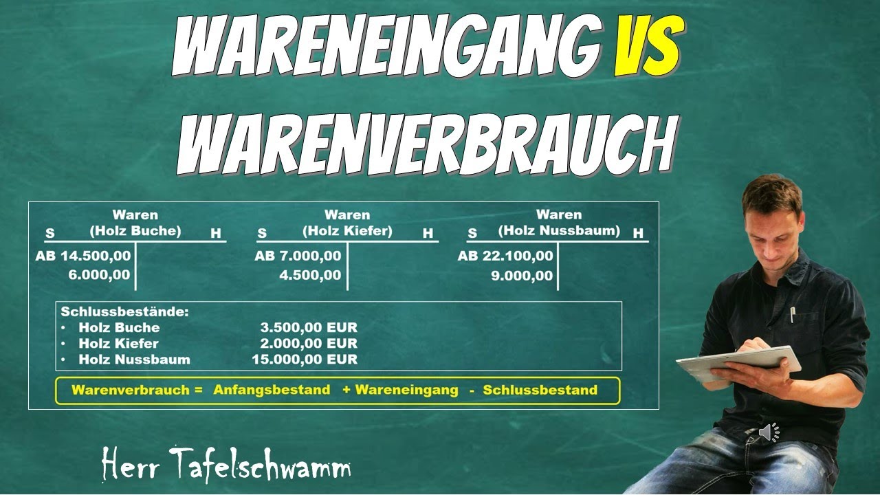 Warenverbrauch mit Wareneingang berechnen und buchen! Warenkalkulation einfach erkl&auml;rt mit Beispiel!