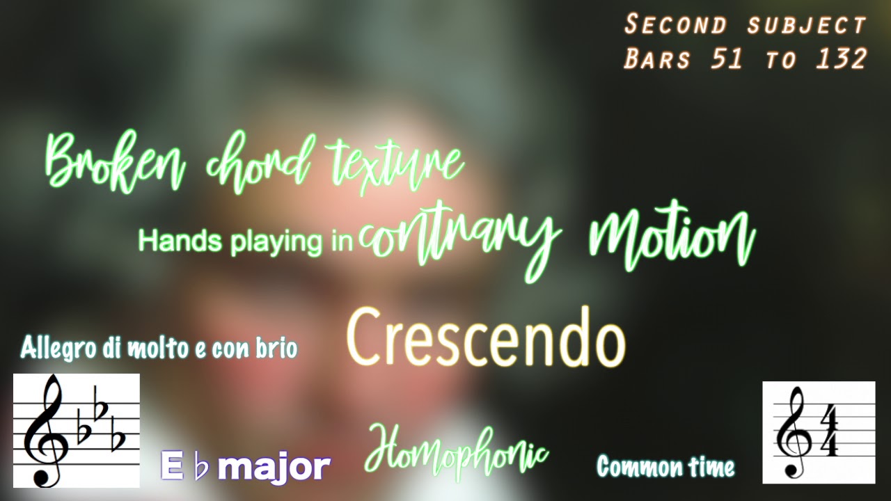 Beethoven piano sonato in C minor: GCSE music revision